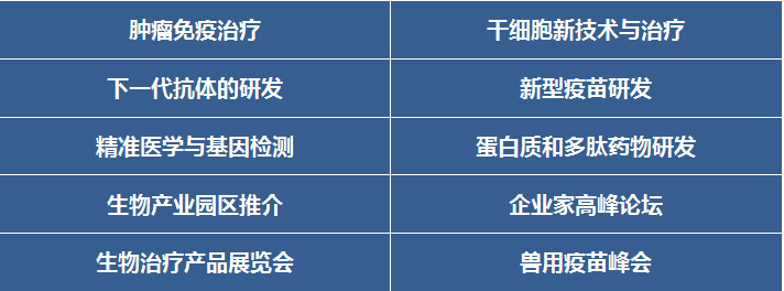 2018生物大会 主要内容.png