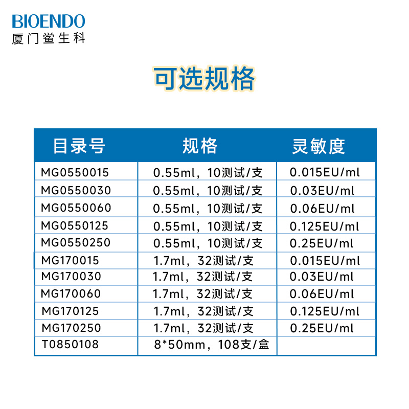 （微量凝胶法)鲎试剂规格800X800.jpg