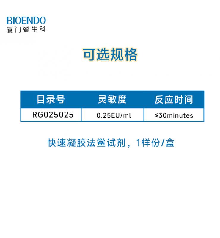 快速凝胶法规格